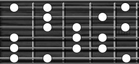 Escala Mixolidia b9 b13