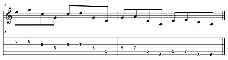 Ejercicio de sweep picking sobre pentatonicas