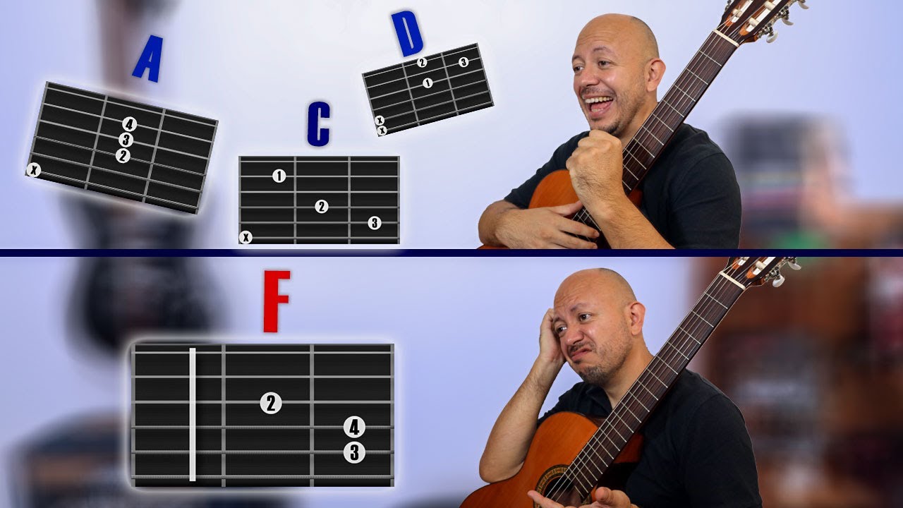 Cuatro formas para tocar el acorde de F en la guitarra