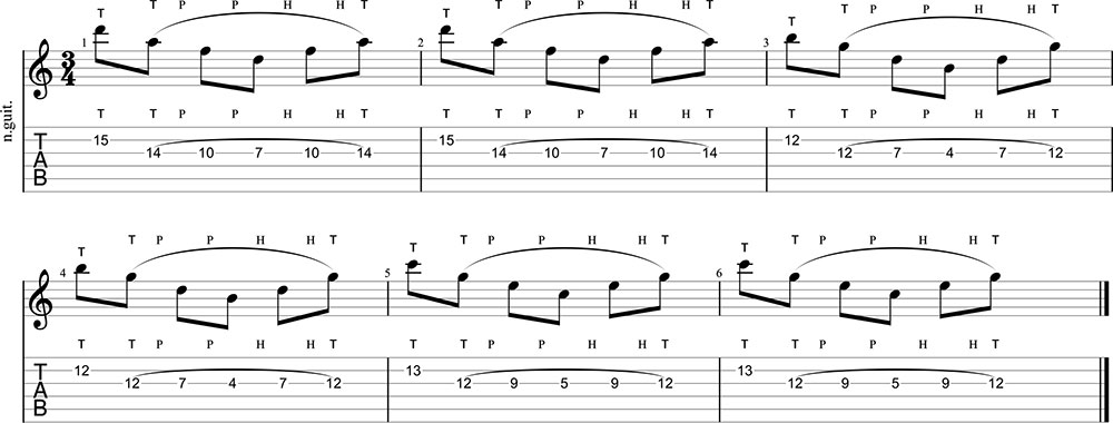 Ejercicio para mejorar el tapping en la guitarra eléctrica