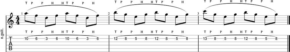 Ejercicio de conducción de voces con tapping