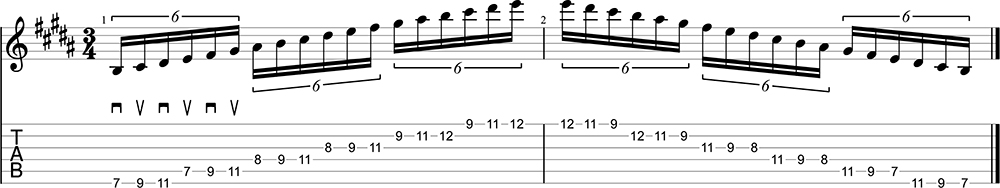 Ejercicio se seisillos para velocidad en la guitarra