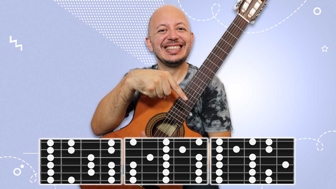 Como funcionan las posiciones en la guitarra