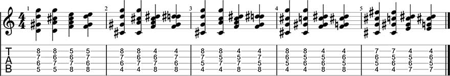 Ejercicio de extensión de Petrucci