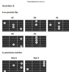 Acordes con sexta para guitarra