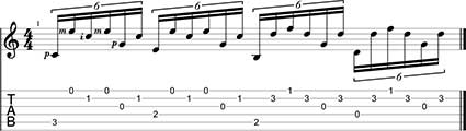 Arpegio para guitarra
