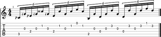 Arpegio en guitarra para desarrollo de velocidad en mano derecha