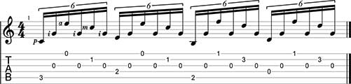 Arpegio para desarrollo de volocidad en guitarra