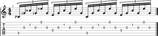Arpegio para guitarra